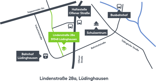 Karte Lüdinghausen